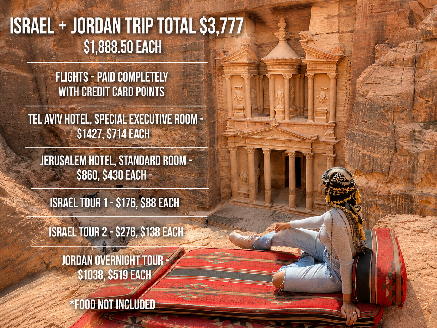 Jordan Cost